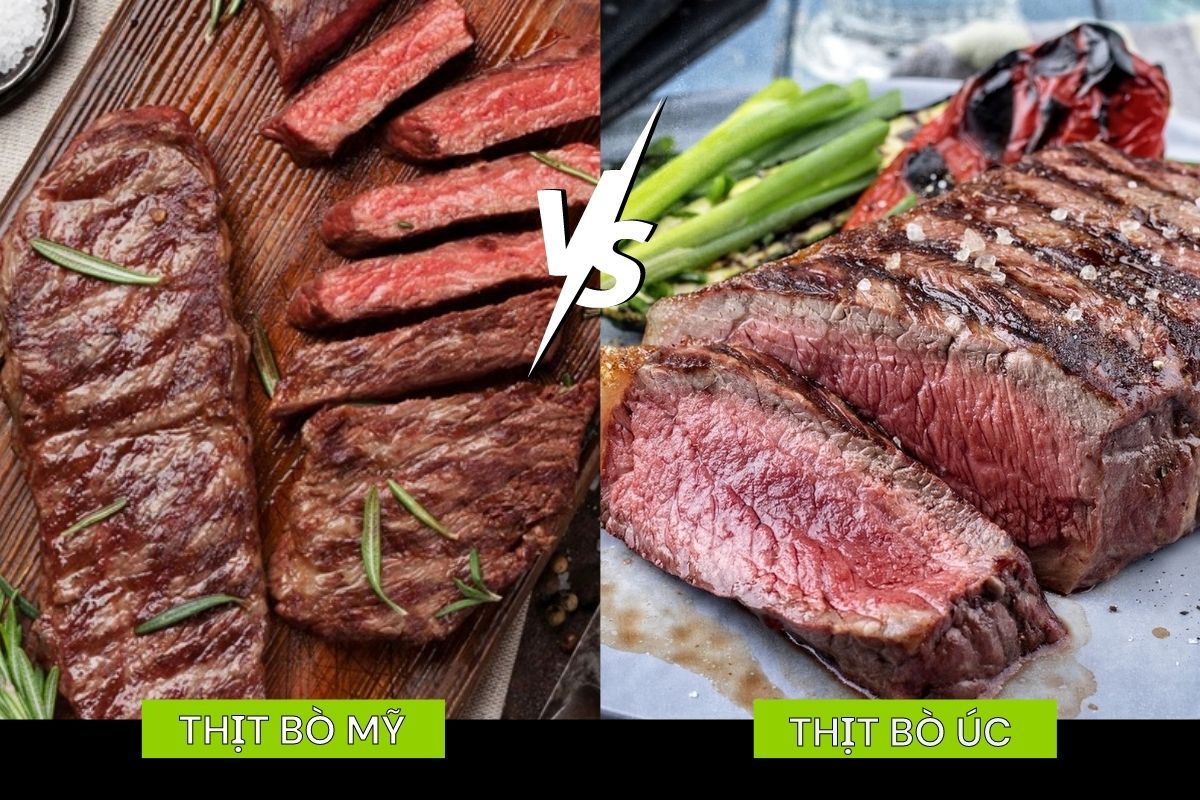 Thịt Bò Úc